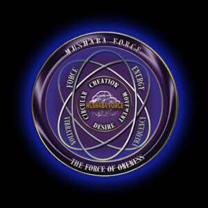 Advanced Mushaba Crystal and Jewels Training Practitioner Level 2