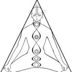 Chakra and Aura Cleansing