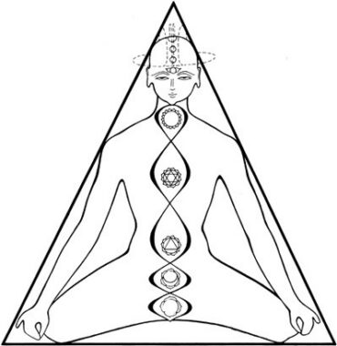 Chakra and Aura Cleansing